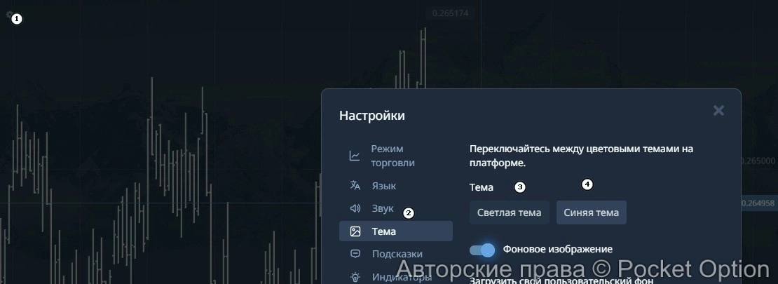 tema