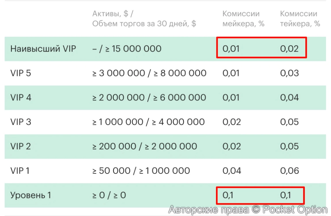 комса