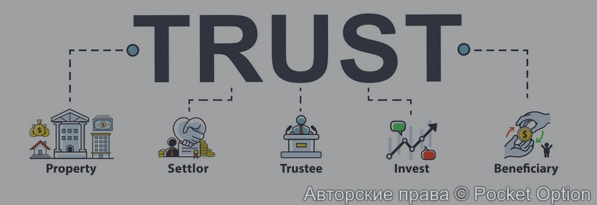 ДУ