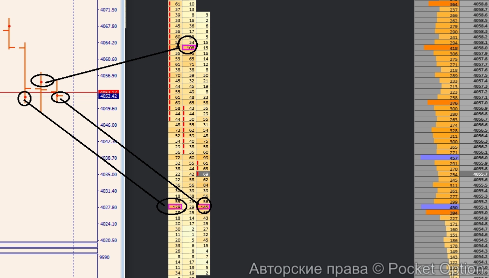 о1