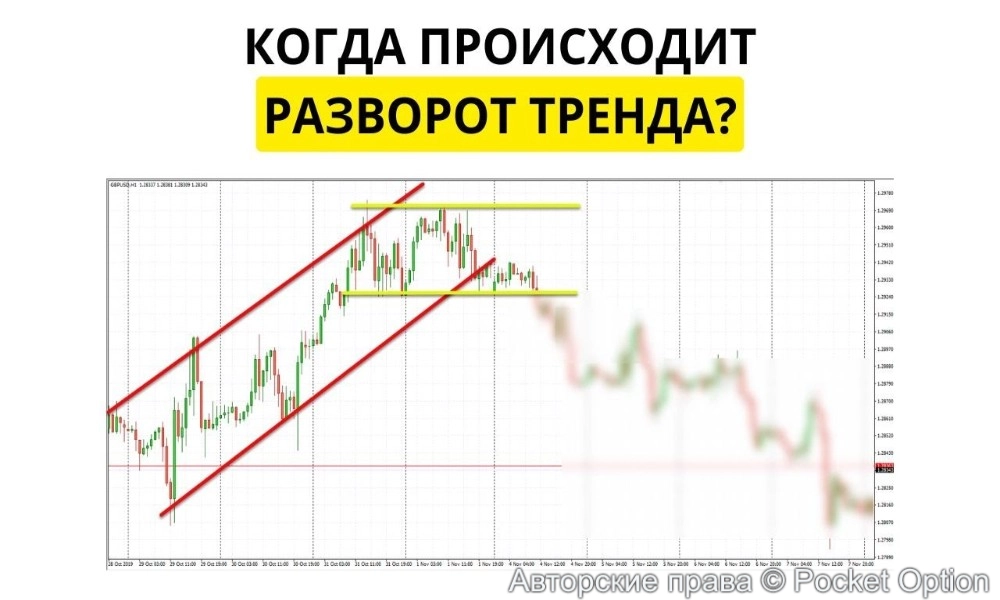 разворот