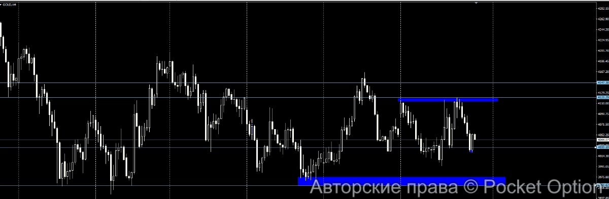золото 2