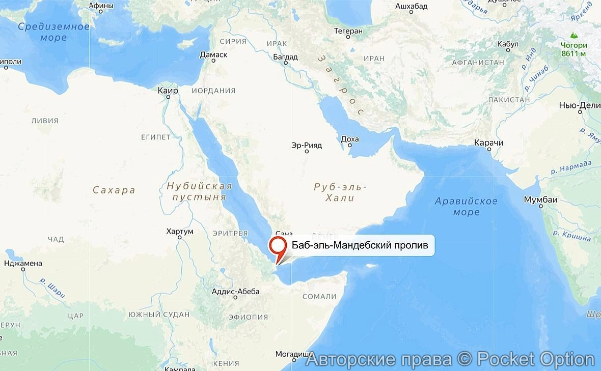 Баб-эль-Мандебский пролив