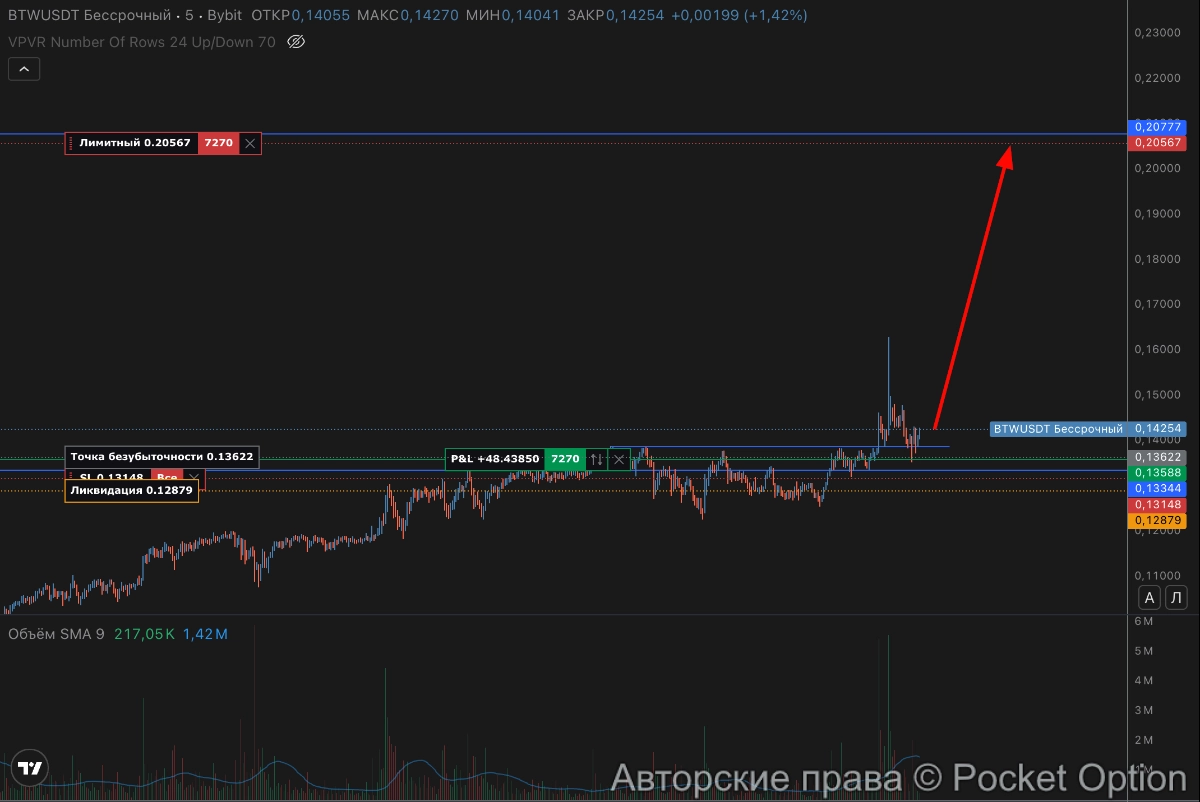 btw pump