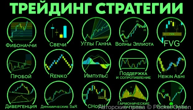 strategtra