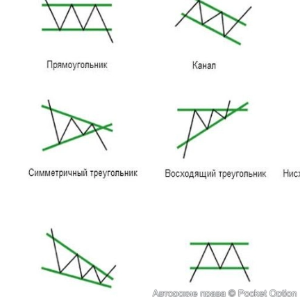 ТА
