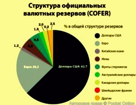 rezerv