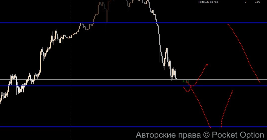 xau13