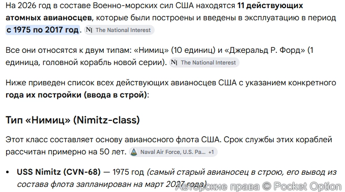 Авианосцы в США