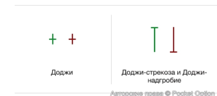 р1