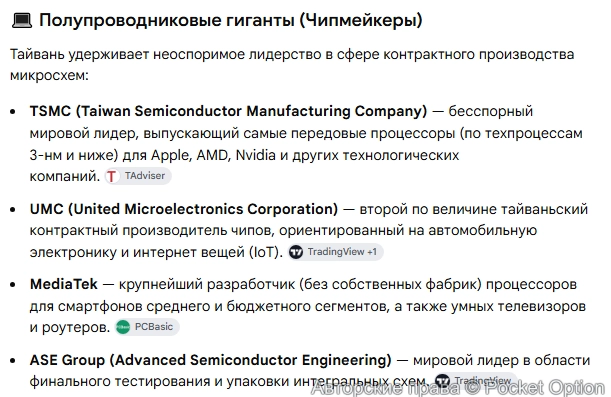 Компании Тайваня