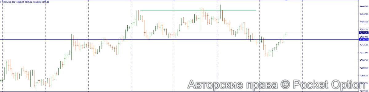 золото 14