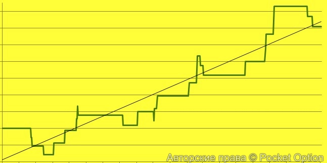 statis_