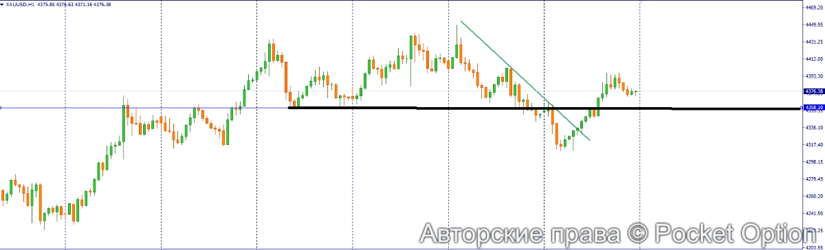 золото 16