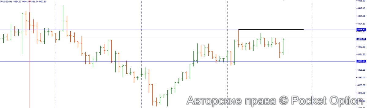золото 17