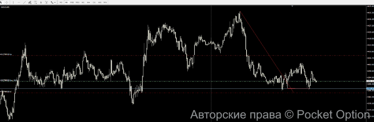 золото 18