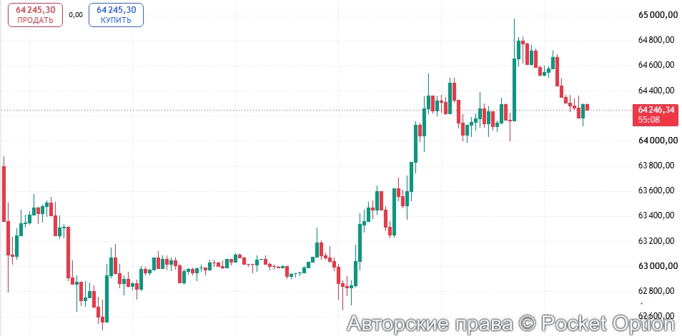 Рост биткоина 16