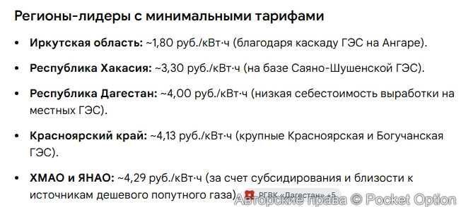 Регионы с дешевым светом