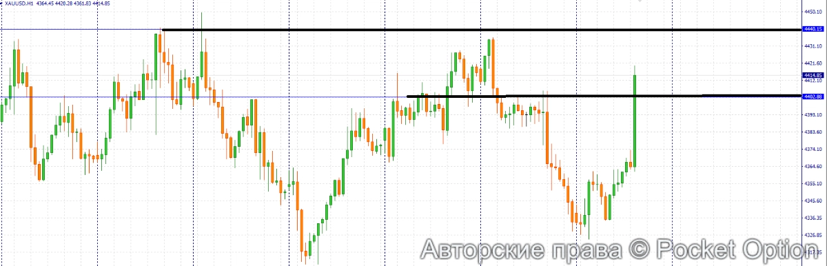 золото 19 1