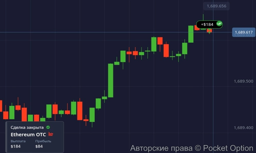 eth otc