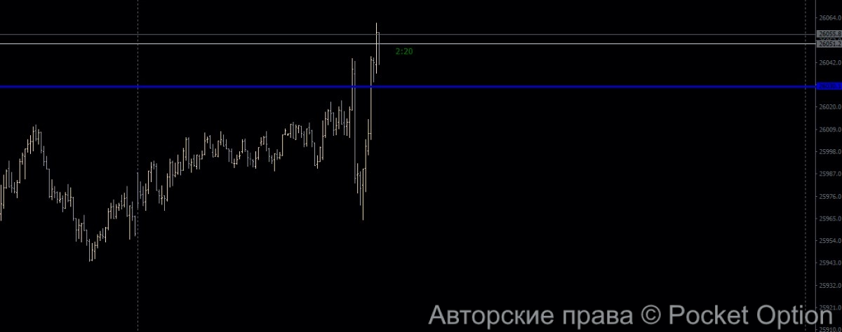 dax133