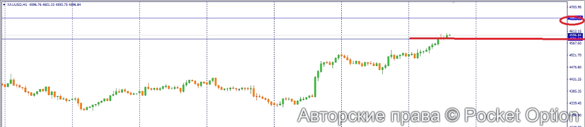 золото 21