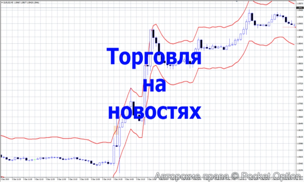 нов