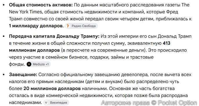 Бизнес Фреда Трампа