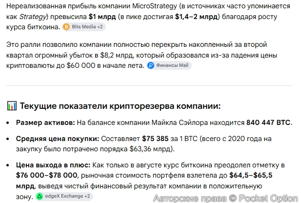 Прибыль Стартеджи