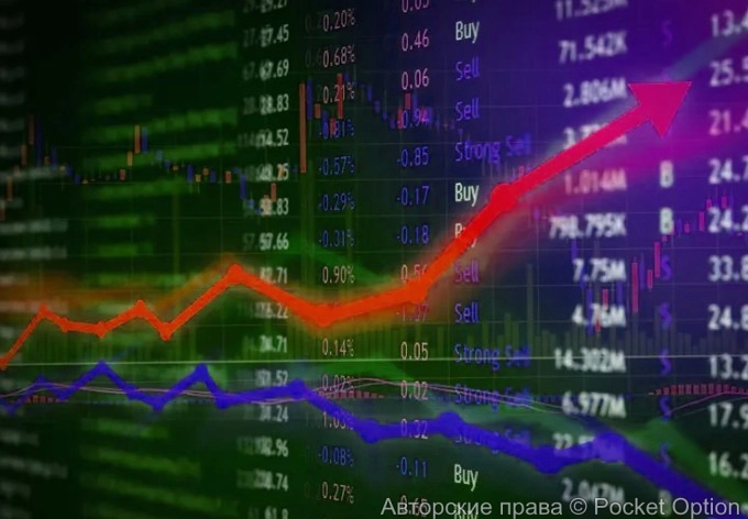 izmenrinok