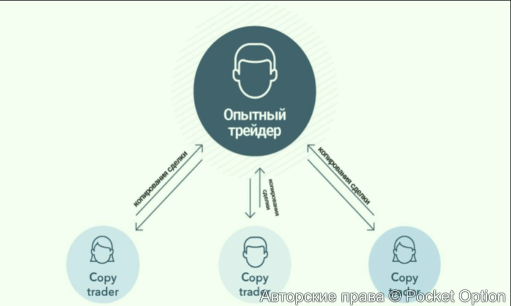 от