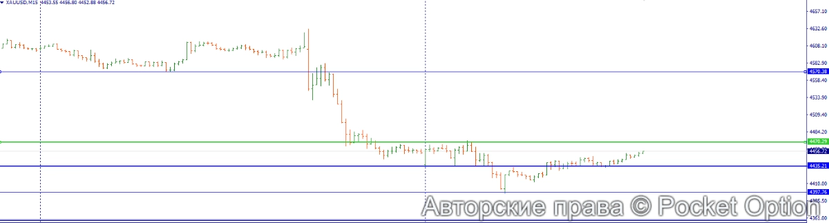 золото 31