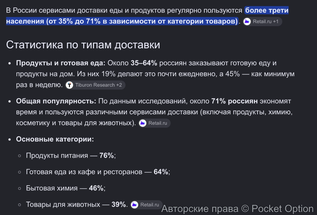 доставки