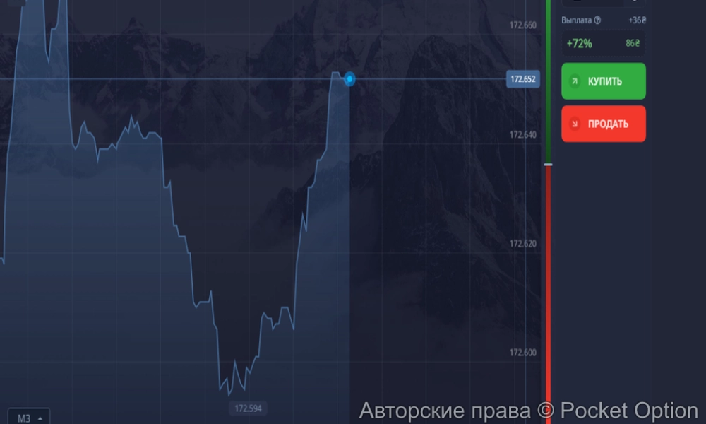 шкала