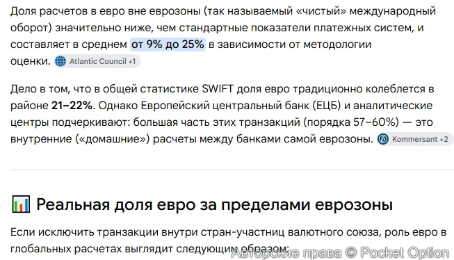 Расчеты в евро