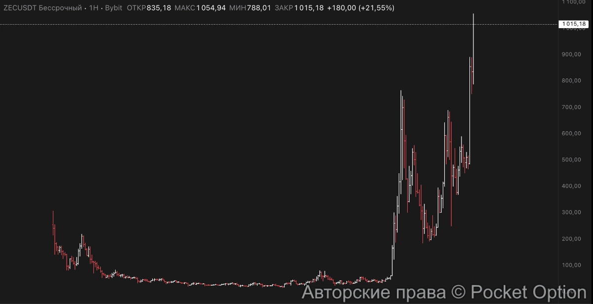 zec ath