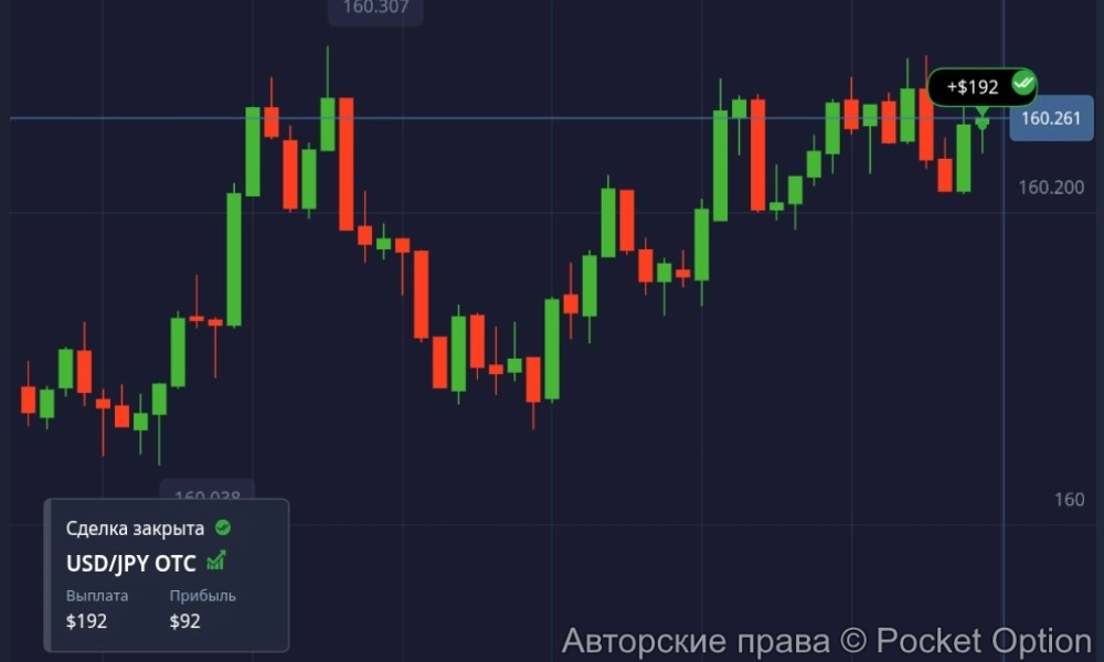 usd jpy otc