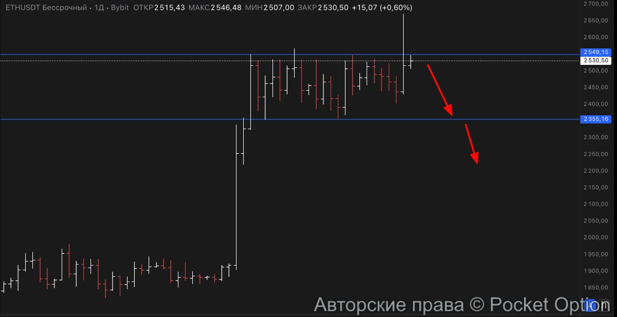 эфир в канале