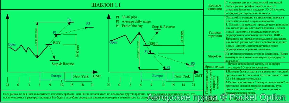 shab1