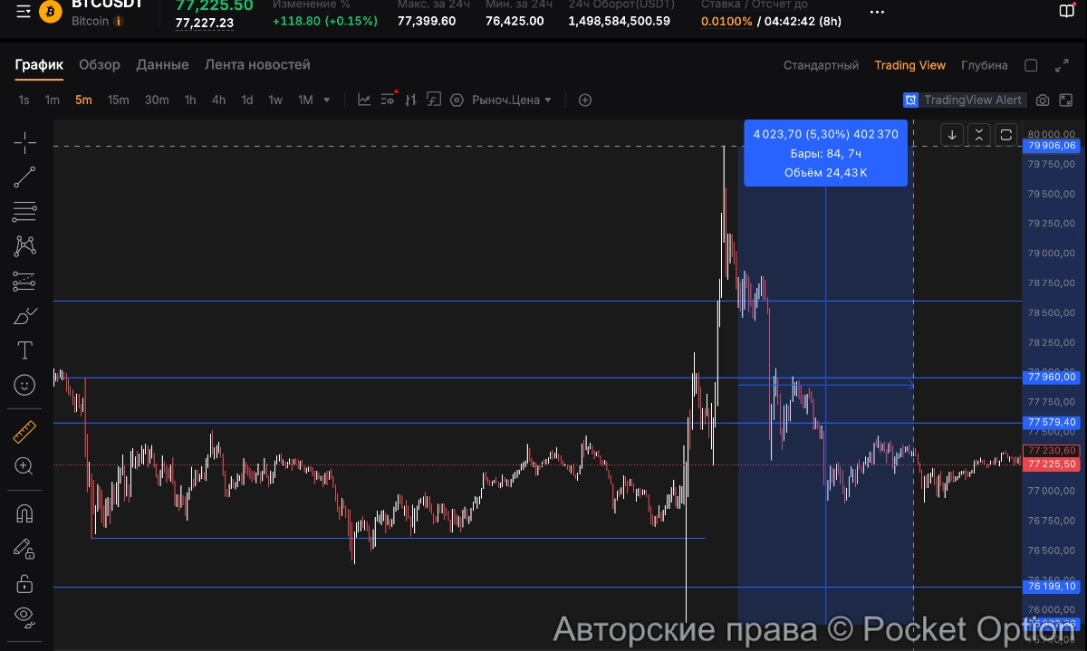 биток вынос
