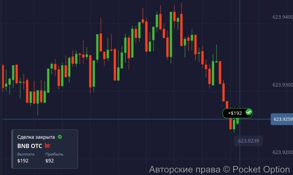 bnb otc
