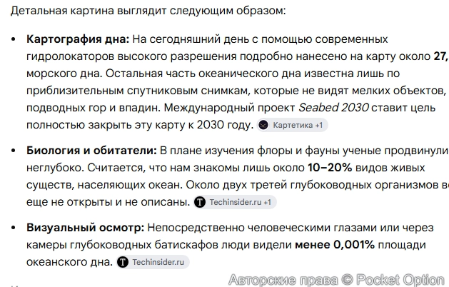Процент изучения
