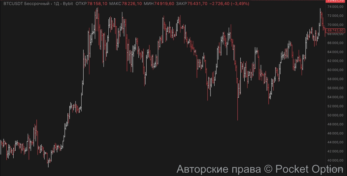 биток качели