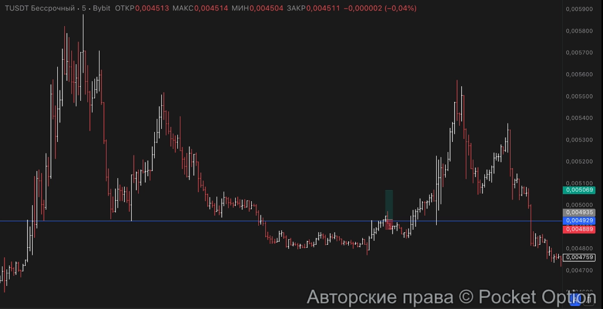сл по т