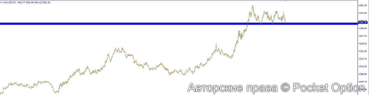 уровень -флет