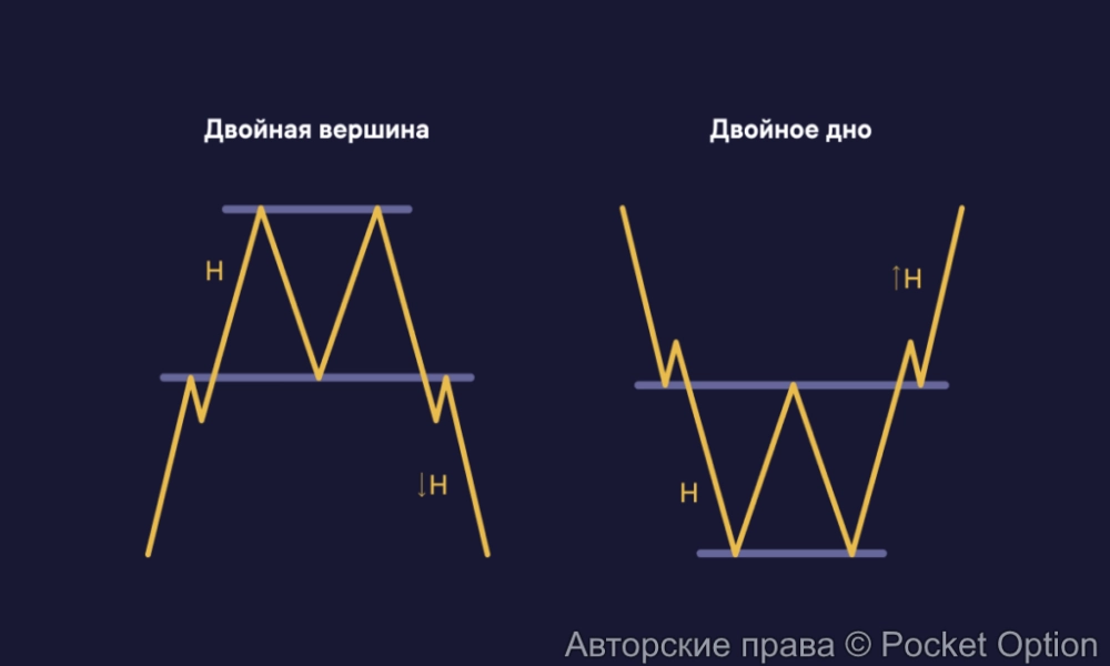 дв