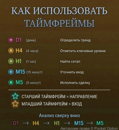 antaim