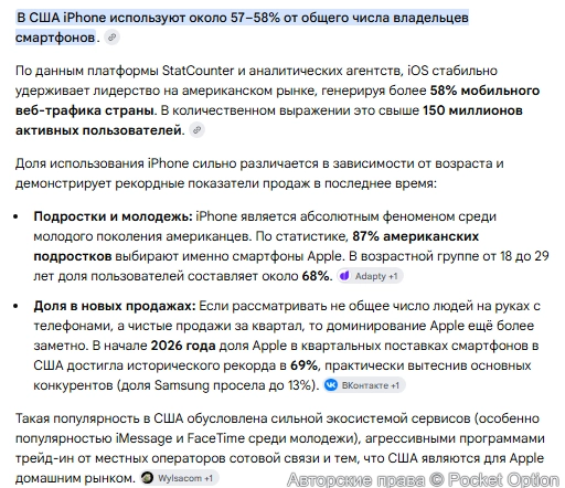 Популярность айфона