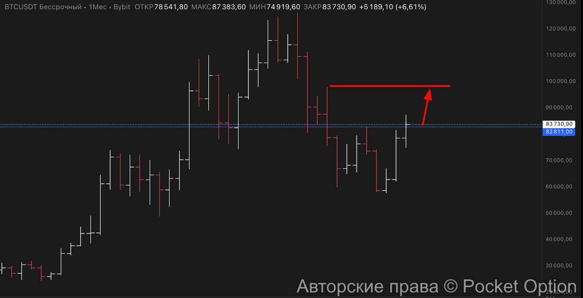 план на октябрь