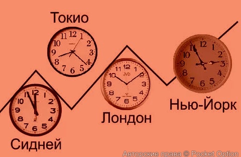 tixse